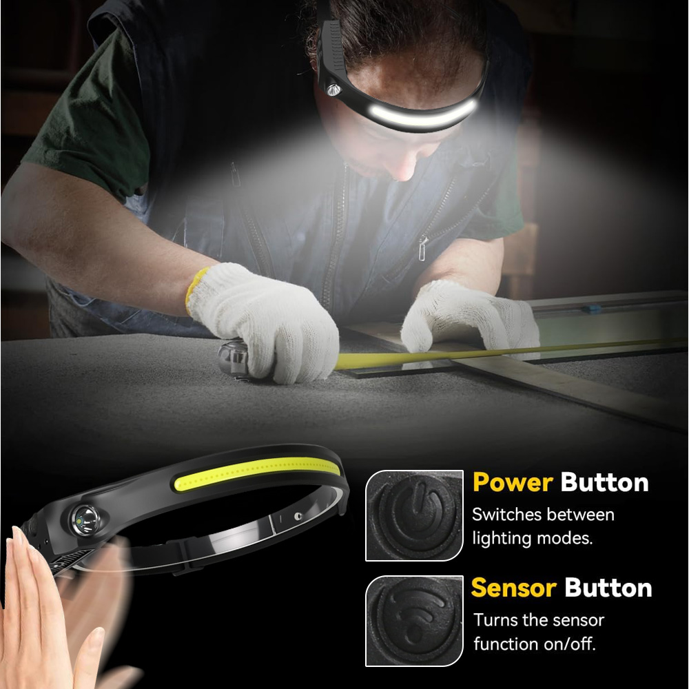 COB Sensor Industrial LED Head - огляд і ціна Running Headlamp