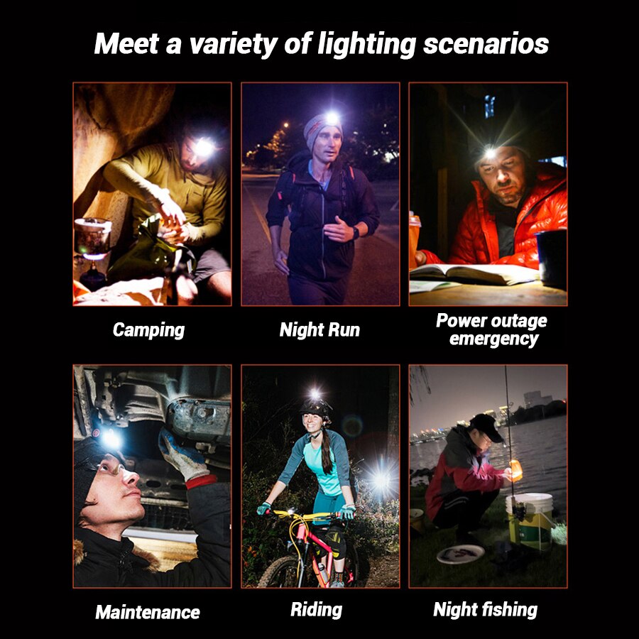 F5 Rechargeable Hands-Free Led - огляд і ціна Running Headlamp