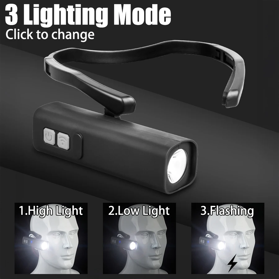 2025 Ear Clip Headlamp– Bright - огляд і ціна Running Headlamp